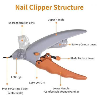 Premium Pet Nail Clipper with LED Light™